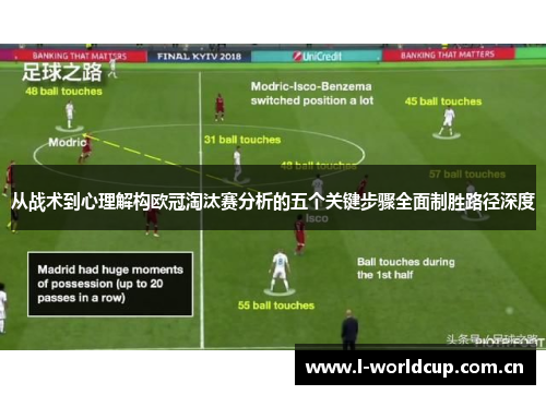 从战术到心理解构欧冠淘汰赛分析的五个关键步骤全面制胜路径深度