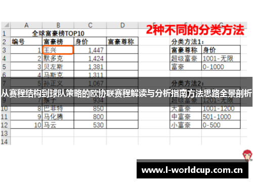 从赛程结构到球队策略的欧协联赛程解读与分析指南方法思路全景剖析